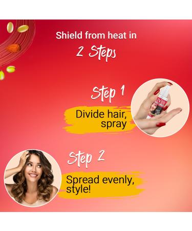 Livon Damage Protect Serum | Unisex Heat Protection Up to 250 C | 2X Less Hair Breakage | 100ml - Buy Online on GoSupps.com