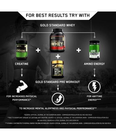 Buy Optimum Nutrition 100% Whey Gold Standard - Double Rich Chocolate 5 Pound | Best International Shipping - Buy Online on GoSupps.com