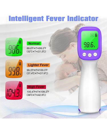 Thermometer for adults Digital Thermometer infrared Forehead thermometer Baby Thermometers with Fever Alarm LCD Screen Accurate Reading and Memory Function non Contact Temperature Thermometer - Buy Online on GoSupps.com