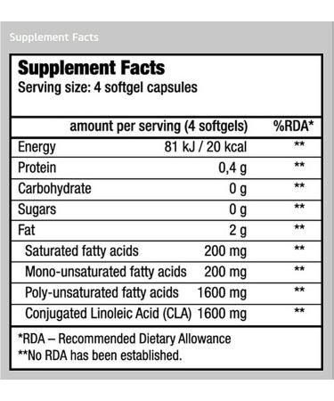 Biotech USA CLA 400 - Effective Fat Burner & Weight Management Pills | Slimming Supplements for Fast Cellulite Reduction (80 Capsules) - Buy Online on GoSupps.com