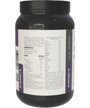Sharrets Egg White Protein Powder 2.2 lbs - Unflavored Halal Non-GMO Gluten & Dairy-Free - Ideal for Fitness Bodybuilding and Family Use - Buy Online on GoSupps.com