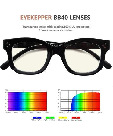 Eyekepper Blue Light Filter Glasses for Women - Stylish Reading Glasses to Block Blue Rays - Black-bb40 Lens 3.0x - Buy Online on GoSupps.com