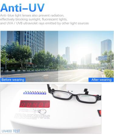 Adjustable Focus Reading Glasses | 0D to +350D Diopters | Anti Blue Light Zoom Eyeglasses for Clear Vision at Any Distance - Buy Online on GoSupps.com