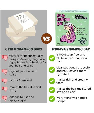 Morava Shampoo Bar - Rosemary & French Clay Nourishing Vegan Sulfate-Free Deep Cleansing for Fine/Oily Hair 2.82 Oz - Buy Online on GoSupps.com