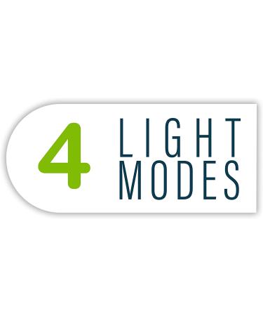 GloFish 4-mode Cycle Light for 20 Gallon Interactive Aquariums - Buy Online on GoSupps.com