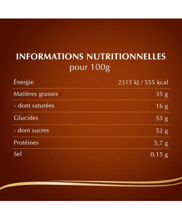 Lindt - Box of Praline Connoisseurs Assorted Milk Chocolates and Praline Black Ideal for Christmas 410 g - Buy Online on GoSupps.com