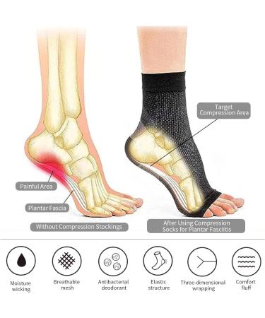 INBOLM Neuropathy Socks 6 Pairs Neuro Socks for Men and Women Plantar Fasciitis Socks Neurosocks Connecy Socks Dr Neuropathy Pain Relief for Feet Breathable Non-Slip Soothe Socks for Pain Relief Black S-M - Buy Online on GoSupps.com