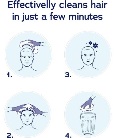 DYMACARE No Rinse Shampoo Cap - pH Balanced Microwaveable Waterless Hair Wash | Pack of 3 Shower Caps for Shampooing & Conditioning - Buy Online on GoSupps.com