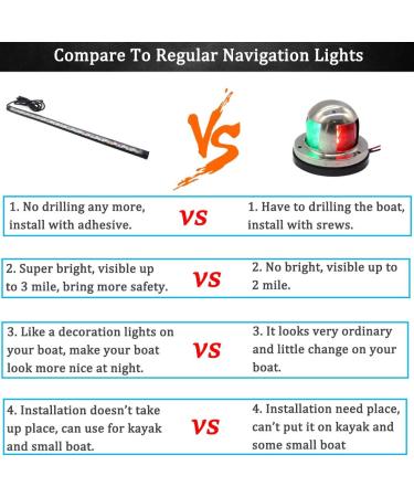 Boaton Marine Boat Navigation Lights - Easy Install, Night Fishing Lights for Pontoon, Bass, Jon Boat, Jet Ski, Kayak - Red and Green Running Lights - Buy Online on GoSupps.com
