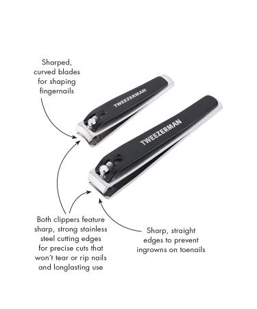 Tweezerman Stainless Steel Nail Clipper Set Model 4015-R | Precision Nail Care - Buy Online on GoSupps.com