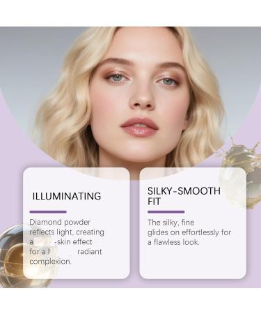 Palette Illuminatrice Yeux Et Joues - Fards Paupi res Et Enlumineurs 4-en-1 Blush Soyeux Et Facile Estomper Poudre Contour clat Naturel Pour Joues Et Yeux (2pcs) - Buy Online on GoSupps.com
