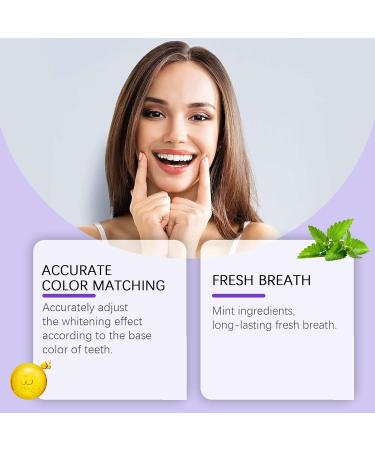 Purple Brightening Toothpaste Removes Surface Stains Whitens Teeth Protects Gums Freshens Breath Leaves a Lasting Fragrance and is Easy to Use(4pcs) - Buy Online on GoSupps.com