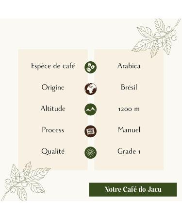 LOKAL Caf do Jacu coffee from freeliving animals coffee beans 100 Arabica 100 g - Buy Online on GoSupps.com