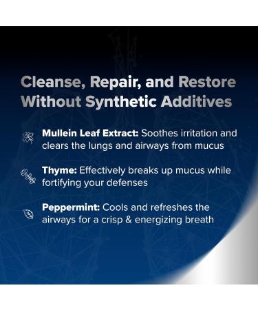 Lung Renew Mullein Drops for Lungs (1 fl. oz.): Peppermint Thyme & Mullein Leaf Extract for Lungs Detox & Daily Respiratory Comfort - GMO-Free & Made in USA 1 Fl Oz (Pack of 1) - Buy Online on GoSupps.com