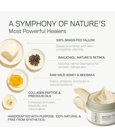 Beef Tallow Moisturizer - 100% Grass-Fed Whipped Beef Tallow For Face & Body - Organic & Natural Formula With Honey & Jojoba Oil | For Dry & Sensitive Skin - 2oz - Buy Online on GoSupps.com