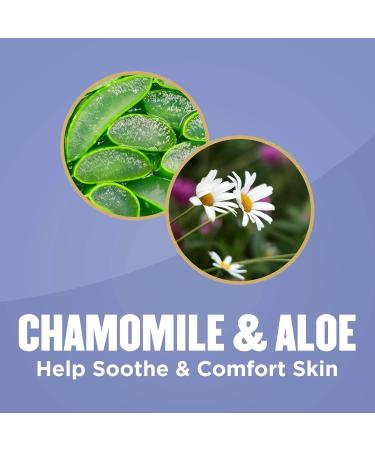 Gold Bond Comfort Body Powder 10 oz. Talc-Free Fresh Clean Scent With Aloe & Chamomile Pack of 2 - Buy Online on GoSupps.com