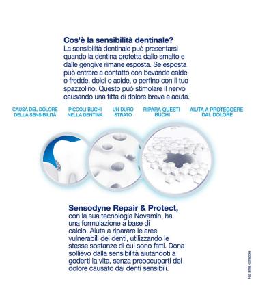 Sensodyne Repair & Protect - Advanced Tooth Sensitivity Relief | Shop Internationally - Buy Online on GoSupps.com