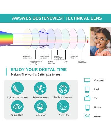 2 Pack Blue Light Glasses for Kids Girls | Anti-Fatigue Computer Game Glasses | Ages 4-14 | Anti Eyestrain & UV Glare Protection | Red & Pink - Buy Online on GoSupps.com