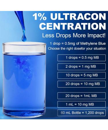 Methylene Blue Drops Methylene Blue Pharmaceutical Grade, 1% Solution Supplement for Humans Brain Health, Focus & Cognitive Support, No Formaldehyde, 60ml (2.02FL.OZ) - Buy Online on GoSupps.com