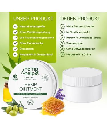 Hemp Natural Skin Ointment | Intensive Care for Psoriasis Eczema & Dry Skin | Bestselling Organic Formula - Buy Online on GoSupps.com
