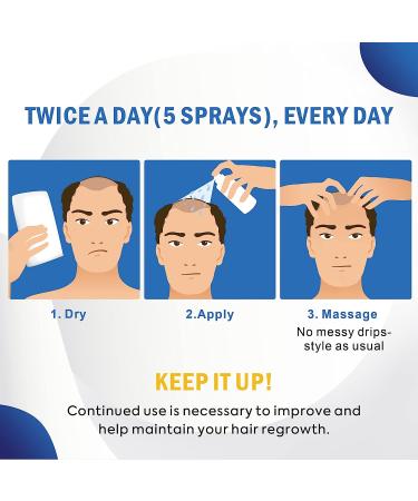 5% Minoxidil Hair Growth Spray 100ml - Men and Women | Hair Regrowth Treatment Serum for Thicker, Stronger Hair | Stop Thinning & Hair Loss | 2 Month Supply - Buy Online on GoSupps.com
