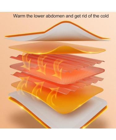 Portable Menstruation Heating Pillows for Cramps - 3 Temperature Levels | Relief for Back & Abdominal Pain - Buy Online on GoSupps.com