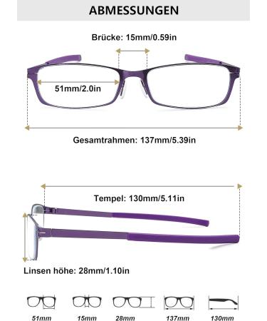 Buy Lanomi Blue Light Filter Reading Glasses - Ultra-Light Metal Full Frame UV400 Protection for Men & Women - Includes Case 1.0 Diopter - Buy Online on GoSupps.com