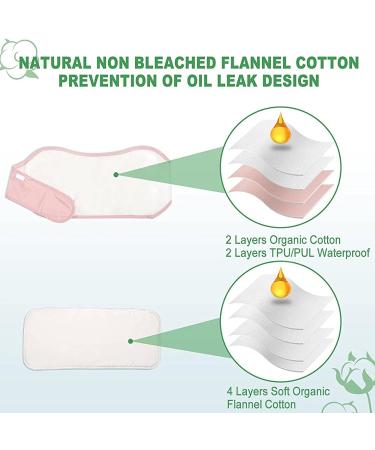 Reusable Castor Oil Pack - Adjustable Pain Relief Compress for Waist & Neck - Washable Pink - Buy Online on GoSupps.com