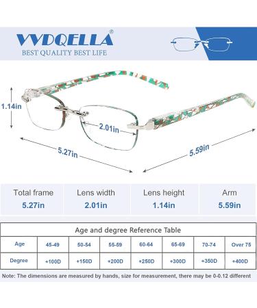 VVDQELLA 3-Pack Blue Light Filter Reading Glasses - Computer & Gaming Glasses | UV Protection | 1.0x Magnification - Buy Online on GoSupps.com
