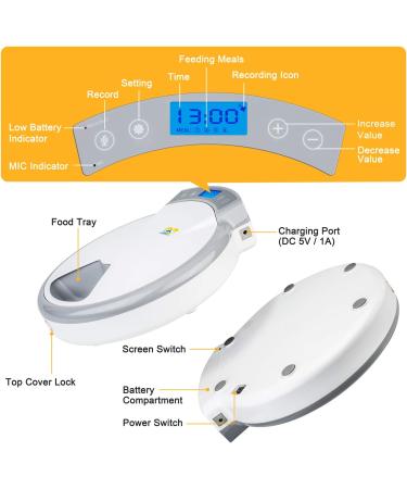 Casfuy 5-Meals Automatic Cat Feeder - Programmable Timer, Voice Recorder, Portion Control - For Cats and Small-Medium Dogs - Buy Online on GoSupps.com