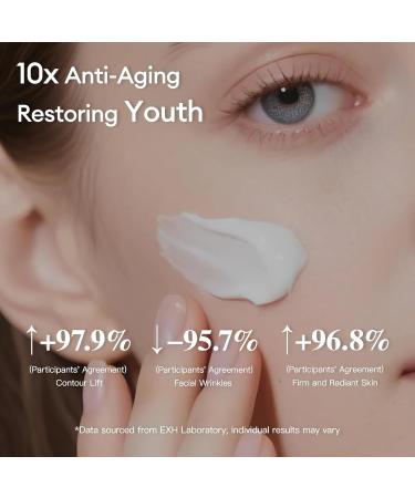EXH Retinol Face Moisturizer Anti Aging Night Cream for Women Hydrating Skin Barrier Repair with Collagen 5 Ceramides & Bifida Non Greasy Daily Face Cream for Dry Sensitive Skin 1.76 Fl Oz - Buy Online on GoSupps.com