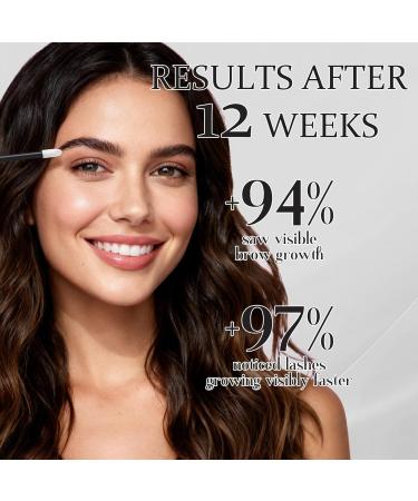 Eyelash and Eyebrow Growth Serum Set W3W Nourishing Lash & Brow Serum Pack for Longer & Thicker Lash Enhancing With Natural Formula Vegan & Cruelty-Free Gentle Plant Ingredients No Irritating Eyebrow & Eyelash - Buy Online on GoSupps.com