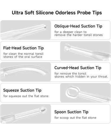 3 Angle Adjustable Tonsil Lithoremoval Kit - Adult Use with 5X Mirror & Silicone Spoon | International Shipping Available - Buy Online on GoSupps.com