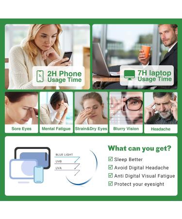 Riccie Women's Multifocal Reading Glasses | Blue Light Protection | Aspherical HD | Dioptria +1.0 to +3.0 - Buy Online on GoSupps.com