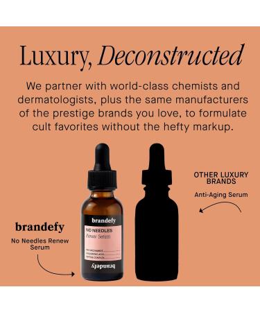 Brandefy Superfood Face Wash & No Needles Niacinamide Serum Duo - Cleanser w/Kale Green Tea Spinach Vitamin C E K2 and Serum w/Hyaluronic Acid - Soft Smooth Firm & Dewy Skin - Buy Online on GoSupps.com