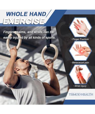 Trigger Finger Splint - Support for Middle Index Little & Ring Fingers | Hand Brace for Fractures Arthritis & Mallet Finger (Right Hand) - One Size Blue - Buy Online on GoSupps.com