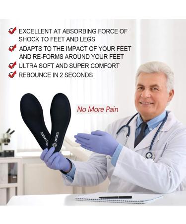 Large Memory Foam Insoles for Men & Women | Comfortable Shoe Inserts for Hiking Sneakers & Sports | Sizes 36-46 - Buy Online on GoSupps.com