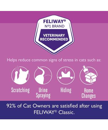 FELIWAY Classic Cat Calming Pheromone Diffuser 30 Day Starter Kit - 48 mL - Buy Online on GoSupps.com