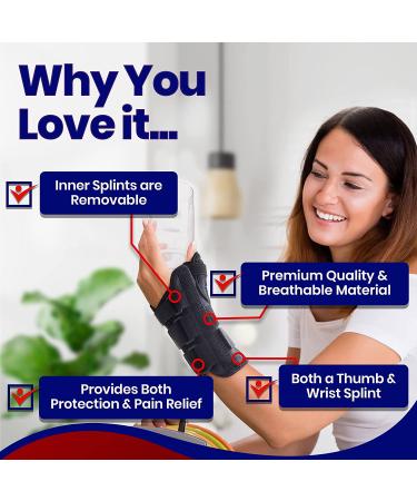 Thumb Spica Splint Wrist Brace - Support for Sprains, Tendinosis, De Quervain's, Tenosynovitis, Fractures - Hand Brace for Carpal Tunnel - Right Small/Medium - Buy Online on GoSupps.com