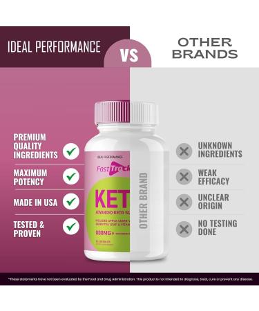 Fast Track Keto Capsules Fasttrack Advanced Formula Supplement Pills - Maximum Strength Fast Track Health and Wellness Capsules All Natural Keto Pills Fasttrack Keto Reviews (60 Capsules) - Buy Online on GoSupps.com
