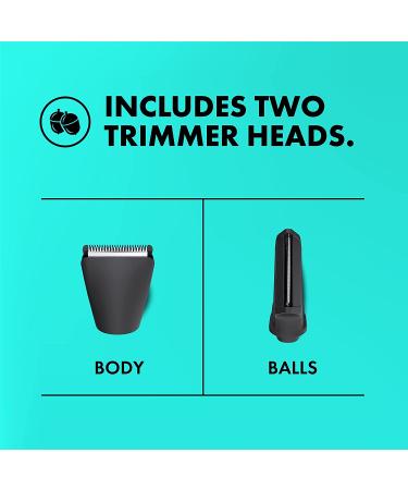 Ballsy B2 Groin & Body Trimmer for Men - Waterproof, Cordless with 2 Quick Change Heads for Close Shave - Buy Online on GoSupps.com