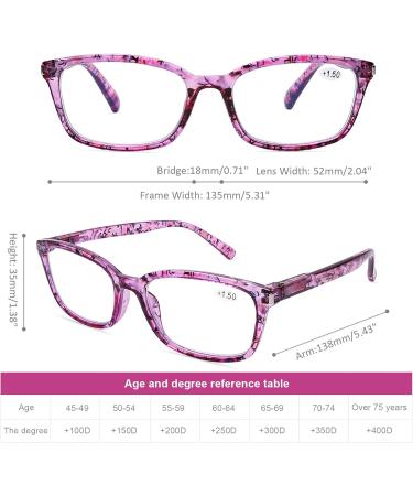 DOOViC 4 Pack Blue Light Blocking Reading Glasses for Women | Stylish Anti Eyestrain Spring Hinge Readers | 2.00 Strength | 4 Colors | International Shipping - Buy Online on GoSupps.com