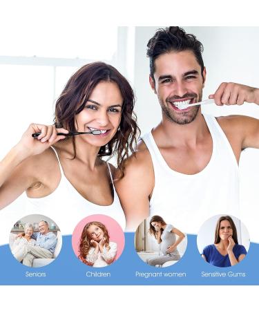 Wllhyf 2 PCs Extra Soft Micro-Nano Toothbrushes for Sensitive Gums - Painless & Sterile Fiber Toothbrushes for Adults (White/Black) - Ideal for Fragile Gums - Buy Online on GoSupps.com