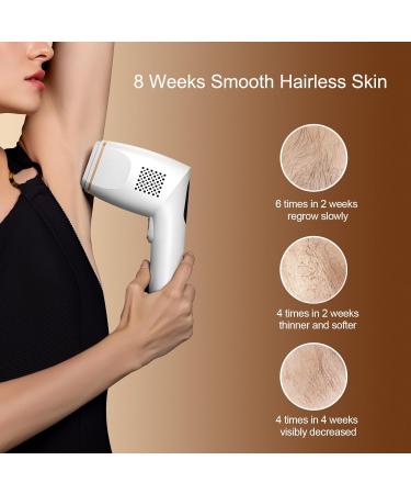 IPL Hair Removal Device | Infinite Light Impulses & 2 Attachments for Body Face Bikini & Armpits | Shop Internationally - Buy Online on GoSupps.com
