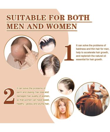 Natural Hair Growth Oil 50ml Strengthening and Thickening Natural Hair - Beauty Care for Scalp Texturizing Routine Daily Use Blow Drying and Styling - Buy Online on GoSupps.com