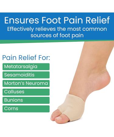 ViveSole Metatarsal Foot Pads (4 Pcs) - Pain Relief Cushions for Metatarsalgia Sesamoiditis & Morton's Neuroma - Gel Inserts for Calluses Corns & Bunions - Buy Online on GoSupps.com