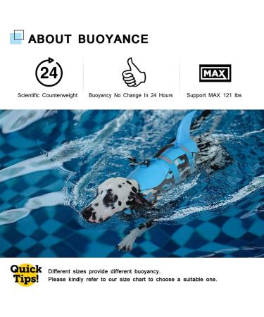 Buy Cit toile Dog Life Jacket - Safe Light & Reflective Swim Vest for Small Medium & Large Dogs - Blue Camouflage - Buy Online on GoSupps.com