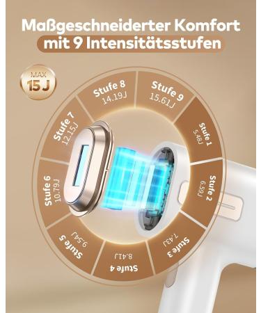 GLASTOL IPL Hair Removal Device | IGBT Technology | 999 900 Pulses | Pain-Free | 9 Energy Levels | For Men & Women | Smooth Skin - Buy Online on GoSupps.com