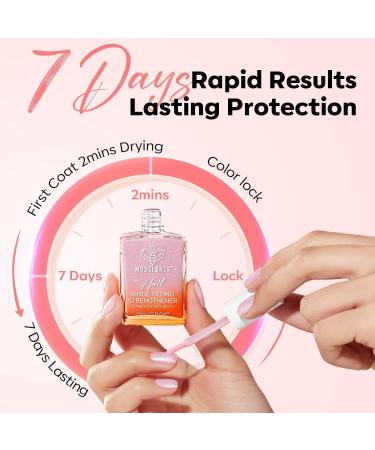 Modelones 15ml 8-in-One Nail Ridge Filler Strengthener Base Coat Nail Polish Repair Nail Growth Treatment for Thin and Damaged Nails Pink Glow - Buy Online on GoSupps.com