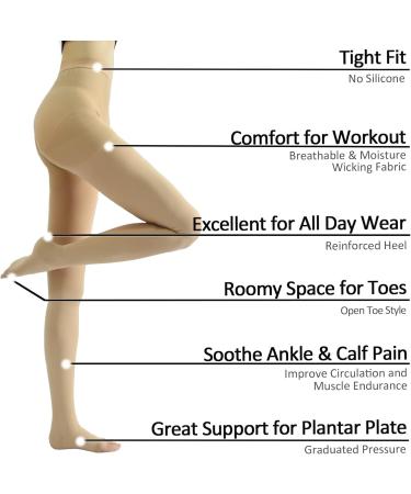 Beister Class 2 Open Toe Thigh High Compression Tights 20-30mmHg - Women & Men - Varicose Veins & Edema Support - Beige - Buy Online on GoSupps.com